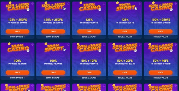 MostBet Bonus System